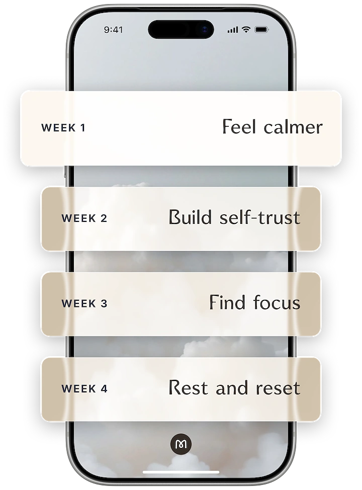 Concept visual: an iPhone with four cards floating over it, one for each week of the plan — Feel calmer, Build self-trust, Find focus, Rest and reset